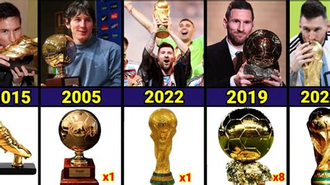 has messi won every trophy